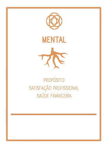 card - mental()